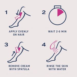 Expert Hair Removal Cream for all Skin Types, 200ml